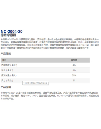 大连NX-2004-20