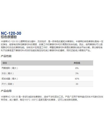 黑龙江NC-120-30