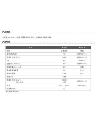 鞍山NX-9001LV