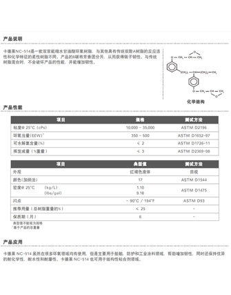 沈阳NC-514