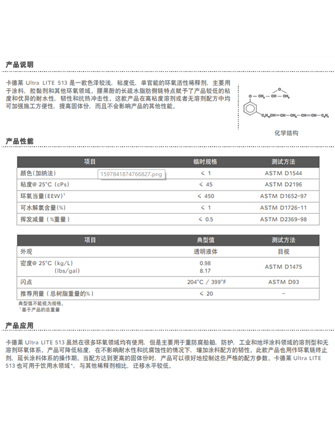 大连UItra LITE 513