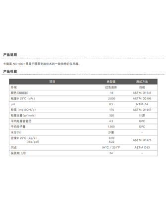 沈阳NX-9001