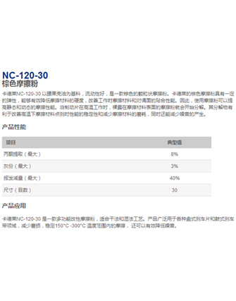 鞍山NC-120-30