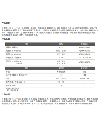 大连LITE 2010LV