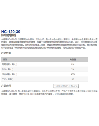 吉林NC-120-30